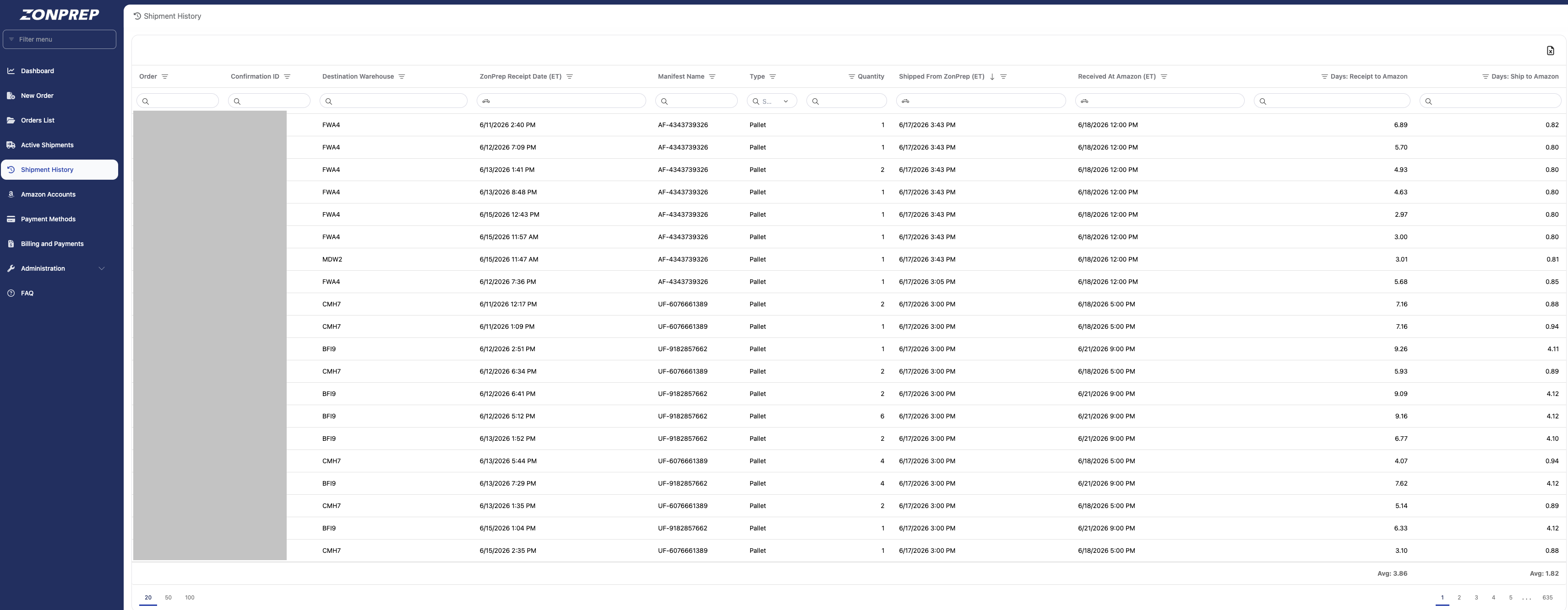 ZonPrep portal, Shipment History view showing inbound shipments, destination warehouses, receipt dates, and days to Amazon check-in